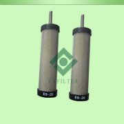 E9-48 Filter Element Replacement for Han